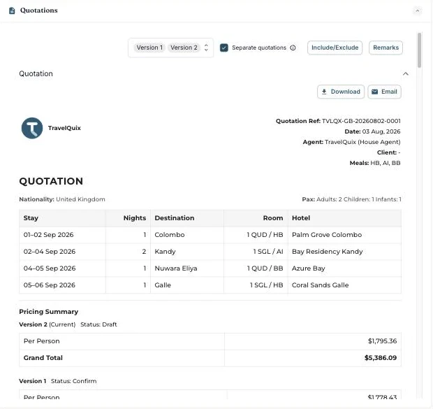 The quotation document showing the stay table for all four stops and a pricing summary comparing version 2 against version 1