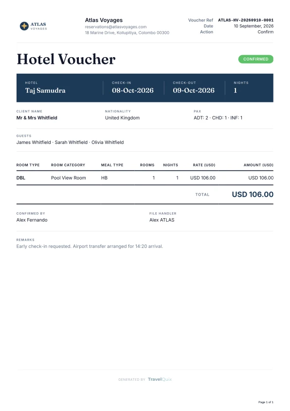 A hotel voucher showing check-in, check-out, room type, meal plan and the rate